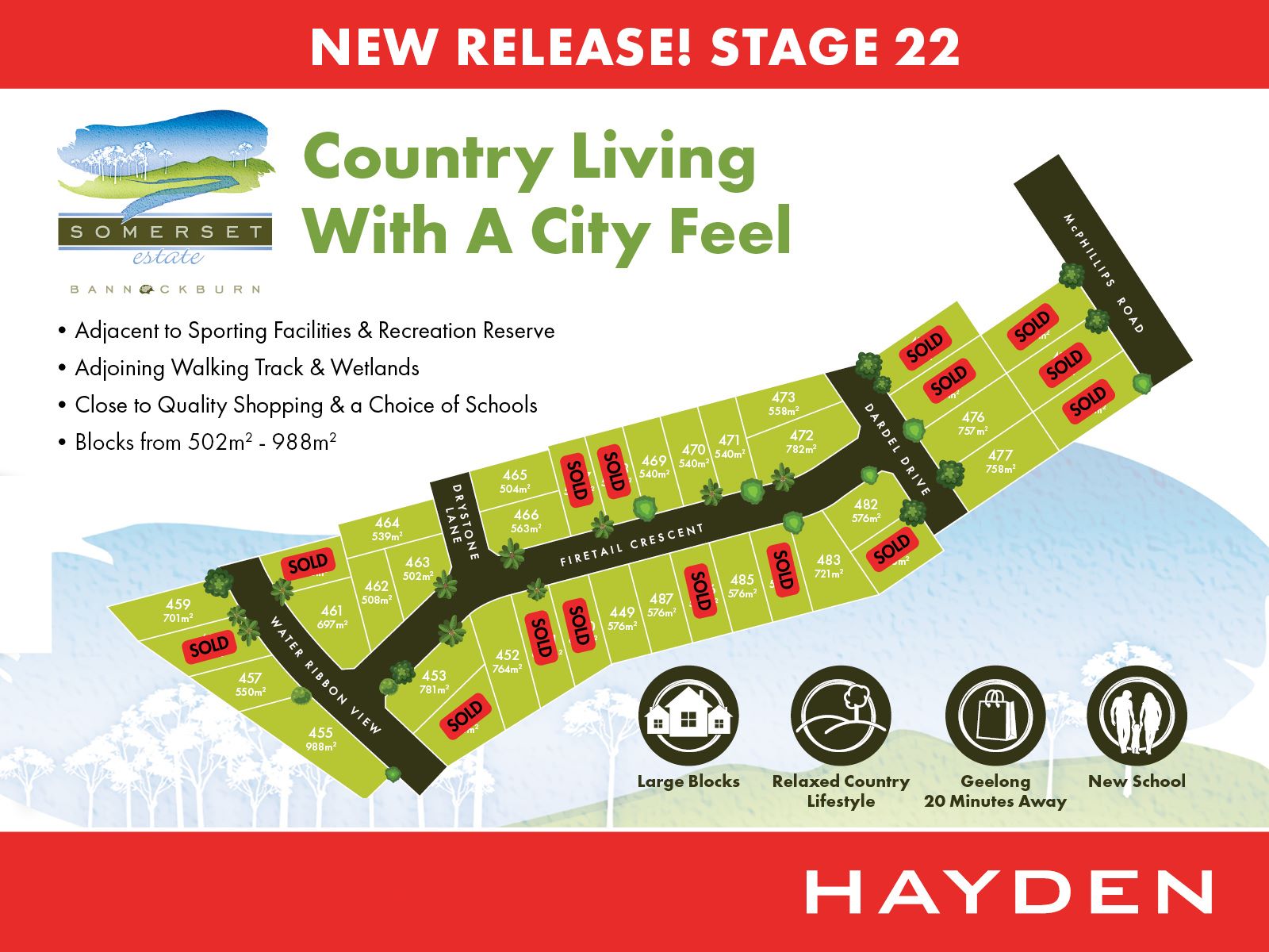 [Land for Sale] Somerset Estate, Bannockburn OpenLot